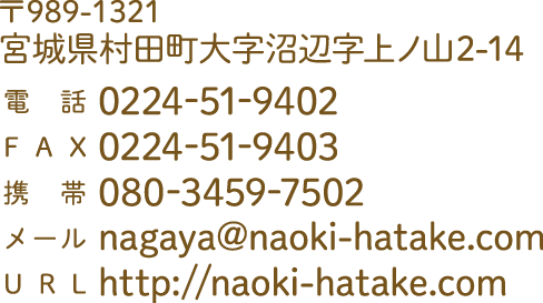 アドレス